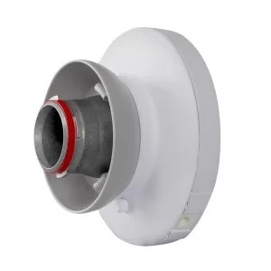 Адаптер RF elements TwistPort для PrismStation™ , IsoStation™