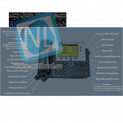 IP-телефон Cisco CP-7940G(new)