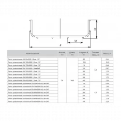 Лоток проволочный 50х500 L3000 3.8мм INOX EKF LP50500-3.8-INOX