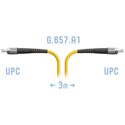 Патчкорд оптический B-Optix FC/UPC SM G.657.A1 3 метра
