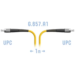 Патчкорд оптический B-Optix FC/UPC SM G.657.A1 1 метр
