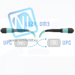 Патчкорд оптический MPO/UPC FF MM, 12 волокон, 7 метров (Cross)
