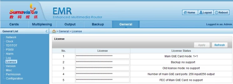 Дополнительная лицензия на на открытие второго порта (2+2) для шасси EMR 3.0