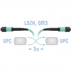 Патчкорд оптический MPO/UPC FF MM, 3 метра (Cross)