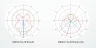 Радиомаршрутизатор MikroTik SXTG 802.11ac with RouterOS L4, 5Ghz power supply and poe
