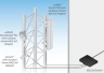 Адаптер UBNT Istant 48V/18V, 802.3af Ubiquiti Outdoor