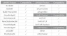 Адаптер UBNT Istant 48V/18V, 802.3af Ubiquiti Outdoor