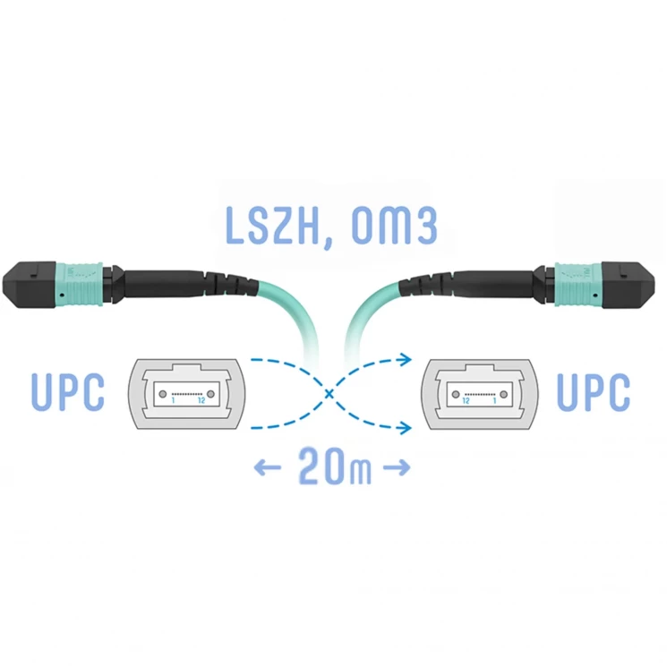 Патчкорд оптический MPO/UPC FF MM, 12 волокон, 20 метров (Cross)