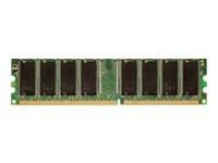 Модуль памяти HP DY655A 1GB DDR2-400 ECC reg-DY655A(NEW)