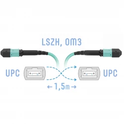 Патчкорд оптический MPO/UPC FF MM, 1.5 метра (Cross)