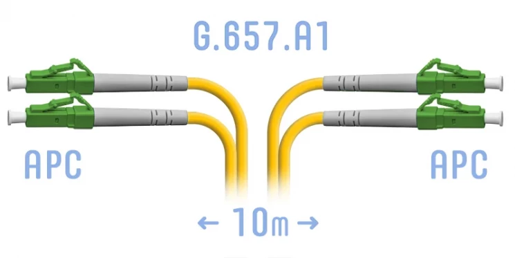 Патчкорд оптический LC/APC SM G.657.A1 Duplex 10 метров