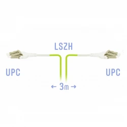 Патчкорд оптический LC/UPC-LC/UPC MM (OM5) Duplex Uniboot Flat Clip 3 метрa