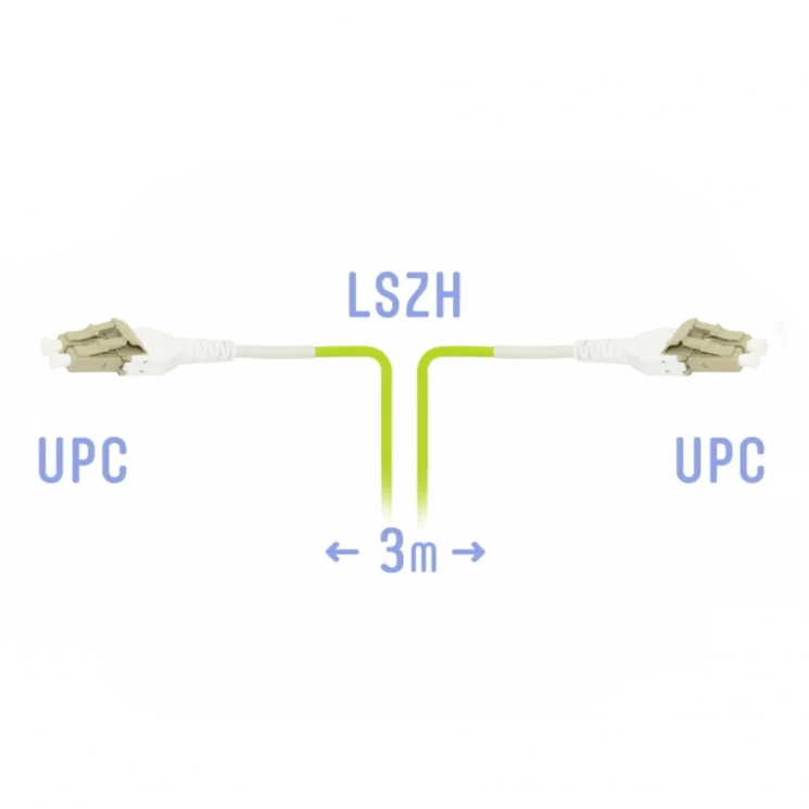 Патчкорд оптический LC/UPC-LC/UPC MM (OM5) Duplex Uniboot Flat Clip 3 метрa