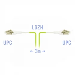 Патчкорд оптический LC/UPC-LC/UPC MM (OM5) Duplex Uniboot Flat Clip 3 метрa