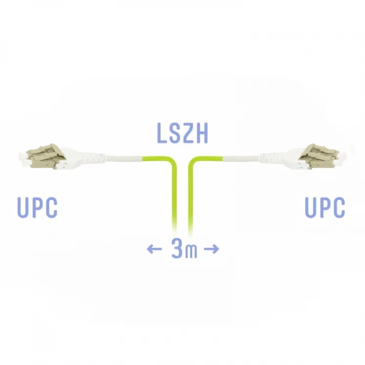 Патчкорд оптический LC/UPC-LC/UPC MM (OM5) Duplex Uniboot Flat Clip 3 метрa