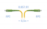 Патчкорд оптический SC/APC SM G.657.A1 0.5 метра