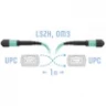 Патчкорд оптический MPO/UPC FF MM, 12 волокон, 1 метр (Cross)