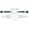 Патчкорд оптический MPO/UPC FF MM, 12 волокон, 1 метр (Cross)
