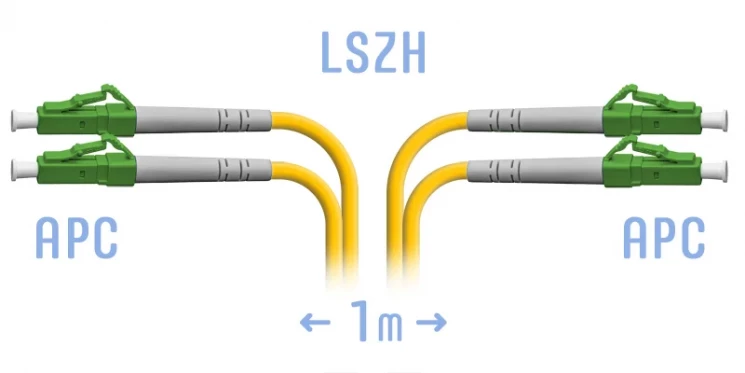Патчкорд оптический LC/APC SM Duplex 1 метр